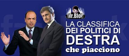 Mr. Blog presenta la classifica dei politici di centrodestra più amati di Facebook