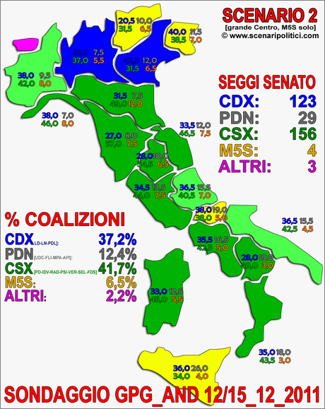 Sondaggio GPG_AND: Riepilogo Regionale Dicembre 2011