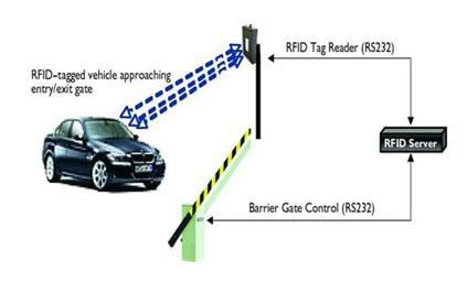 Pillole digitali nel decreto sulle liberalizzazioni