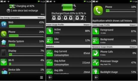 Battery Usage : Monitorare uso della batteria su smartphone Gratis!