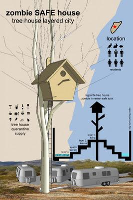 Zombie Safe House Competition: Tree House