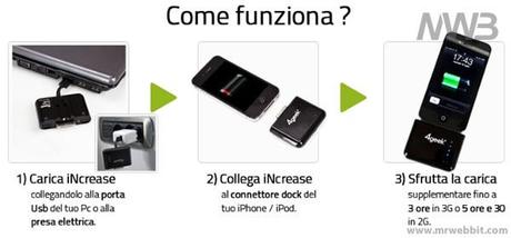 come ricaricare le batterie di iphone con una batteria supplementare