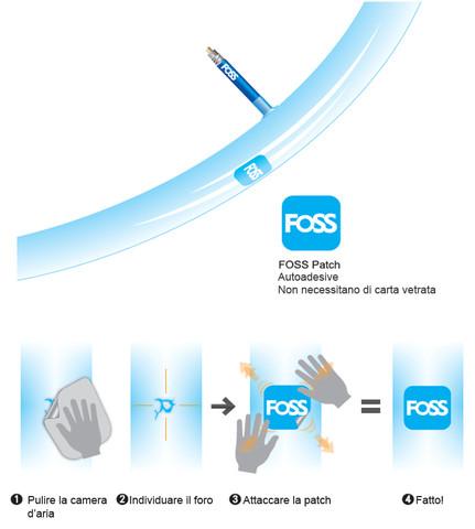 Foss presenta le speciali camere d'aria per mountain bike