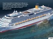 Costa Concordia: tragedia ricostruita