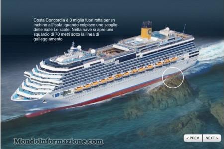 tragedia Costa Concordia focus 450x300 Costa Concordia: La tragedia ricostruita in 3D