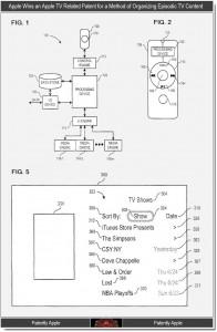 Un nuovo brevetto di Apple svela alcune funzione della iTV