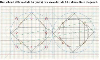 Cartografia nautica. Juan de la Cosa fu un grande cartografo del passato? Pare proprio di no!