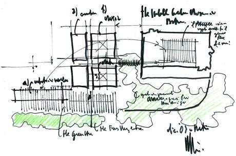 ISABELLA STEWART GARDNER MUSEUM: apre la nuova ala realizzata da Renzo Piano