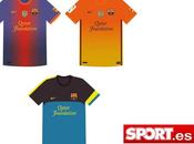 Calcio, Spagna: ecco nuove maglie Barcellona 2012/13. colori sono sfumati torna l’arancione