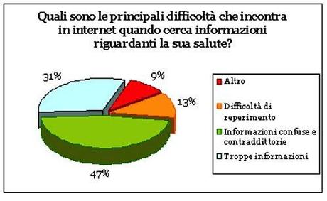 rete5