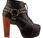 Stile Jeffrey