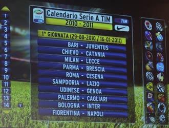 Tutti i Gol di Serie A del 22/01/2012 - 19° Giornata