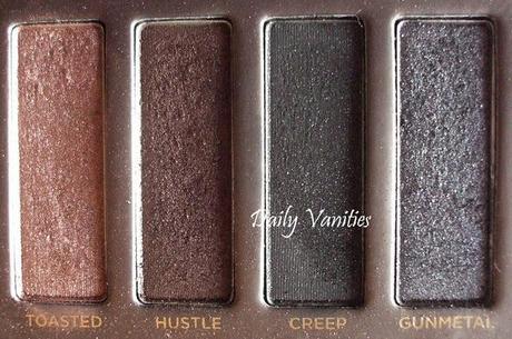 Naked Palette swatch