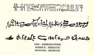 Il sistema di numerazione egizio geroglifico