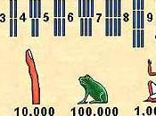 sistema numerazione egizio geroglifico