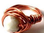 Anelli tecnica wire- seconda puntata TABELLA CONVERSIONE MISURE ANELLI ITALIANE ESTERE