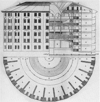 Panopticon, la Torre di Cuntz e il Dilemma del Prigioniero