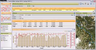 Collinare a buon ritmo...ma non basta!