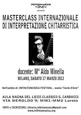 MASTERCLASS DI CHITARRA  Docente Aldo Minella