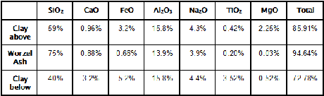 LA CALIGINE DEGLI OCEANI