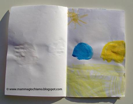 Colori A Tempera Fai Da Te