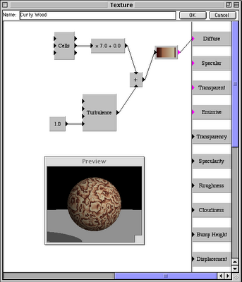 Art of Illusion è un programma open source per la modellazione, il rendering, il texturing, il ray tracing di immagini ed animazioni tridimensionali.