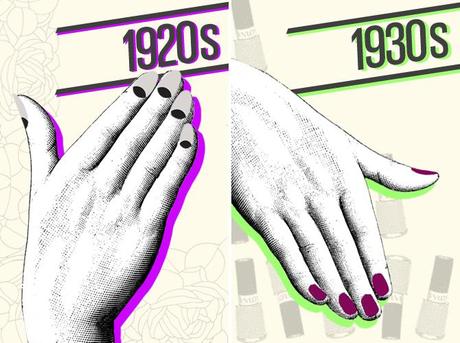 La storia delle unghie e della manicure