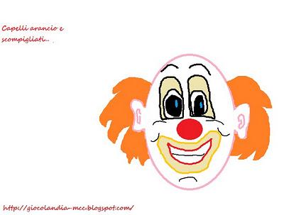 Mamma mi aiuti a disegnare?Il volto di un clown in 7 step!