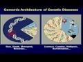 Il panorama della genomica nel 2012 (videolezioni dagli USA)