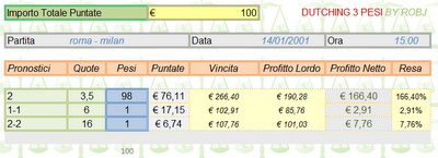 Il calcolatore Dutching a pesi in vendita