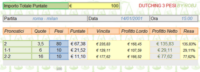 Il calcolatore Dutching a pesi in vendita