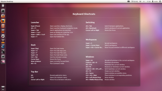 Le scorciatoie da tastiera di Unity in primo piano su Ubuntu 12.04 Precise Pangolin Alpha1