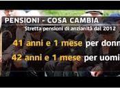 Quanto manca alla pensione?