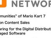 Nintento lancia Nintendo Network risposta XBOX LIVE