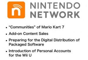 Nintento lancia Nintendo Network la risposta a PSN e XBOX LIVE