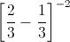 Esempio di espressione aritmetica con esponenti negativi nell'insieme numerico Q