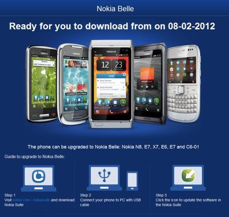 Symbian Belle : L’aggiornamento per Smartphone Nokia arriva 8 Febbario 2012!