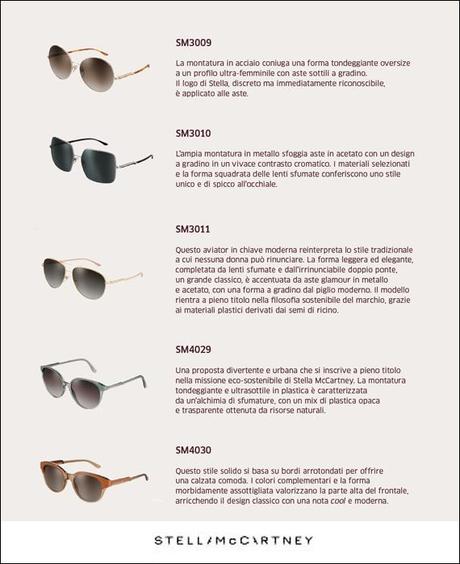 Occhiali da sole 2012: la linea eco-friendly di Stella McCartney