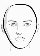 Il taglio di capelli giusto a seconda della forma del viso