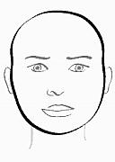 Il taglio di capelli giusto a seconda della forma del viso