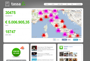 www.tassa.li il sito che ti darà l’applicazione per segnalare i casi di evasione fiscale