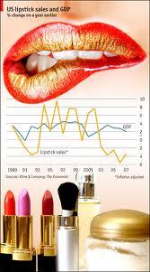 Appunti di Belletto! - Lipstick Index: come demonizzare la crisi con un rossetto!