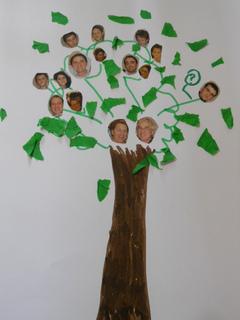 Albero Geneologico