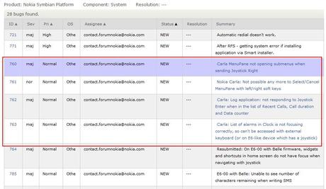 Symbian Carla su smartphone Nokia è già in fase di Test