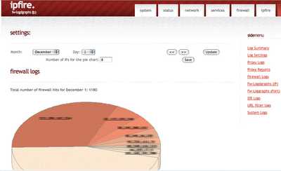 IPFire, firewall basato su Linux, eseguibile da CD ROM oppure da un'unità USB.