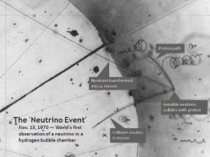 Disquisizioni sulle ultime novità riguardo la struttura della materia