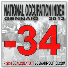 NOI National Occupation Index (Gennaio 2012:  34)