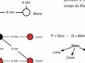 Reader 2.0: nuovo lettore DjVu