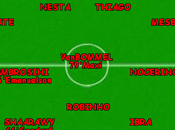 Lazio-Milan Commenti Statistiche