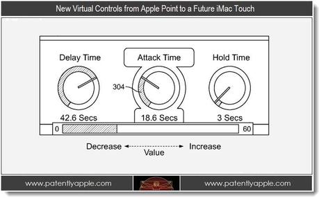 Nuovi controlli virtuali dal punto di Apple ad un tocco iMac Future